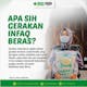 Gerakan Infaq Beras Tasikmalaya