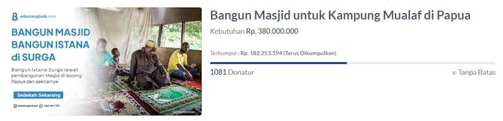 Bangun Masjid Untuk Kampung Mualaf Di Papua