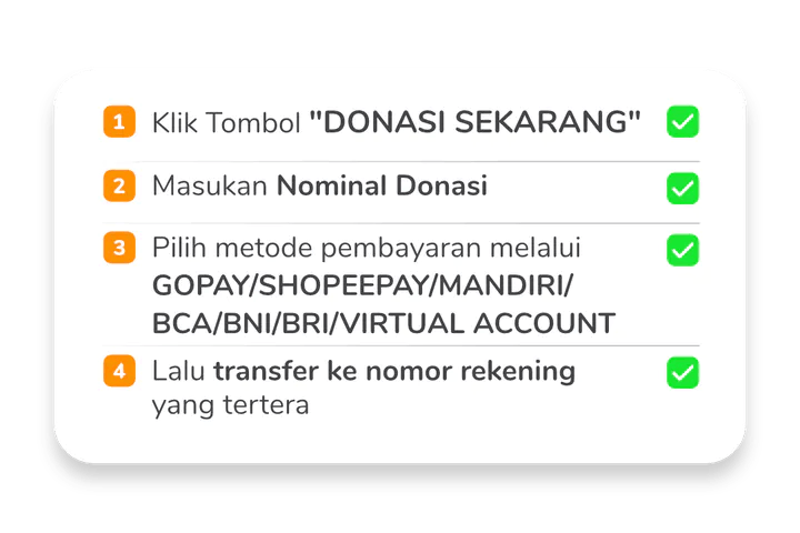sedekah