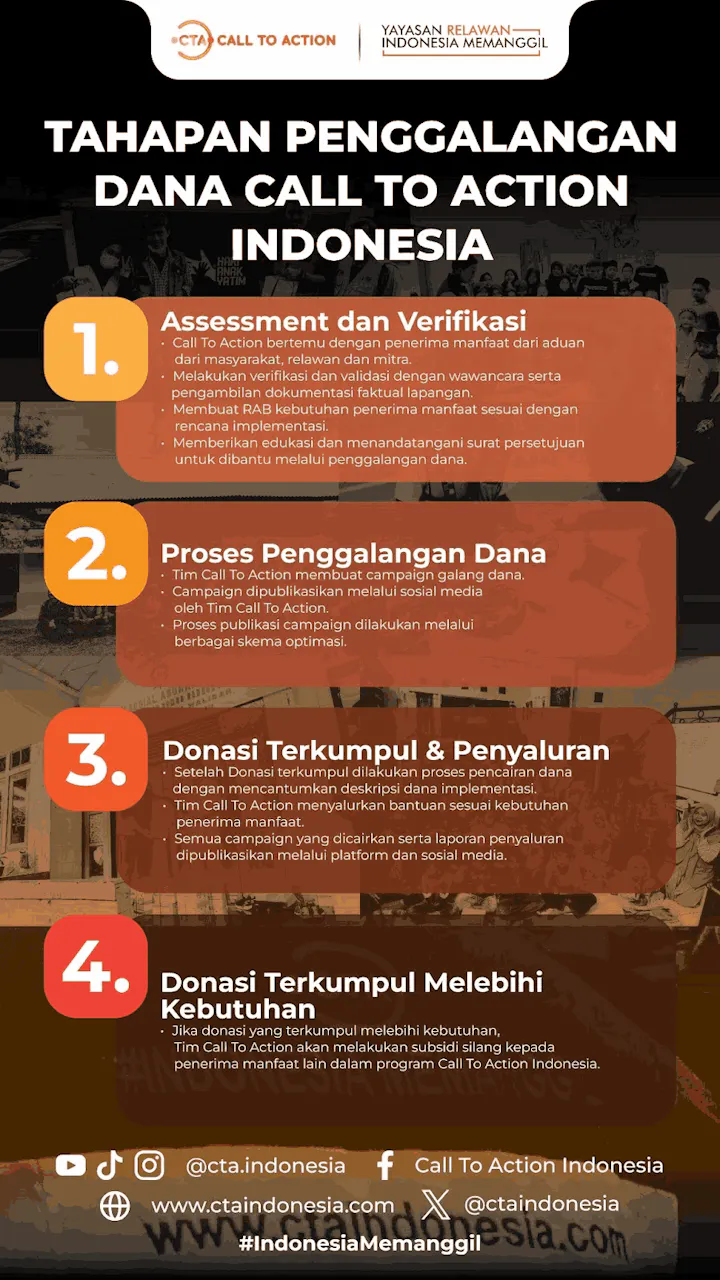 image-content