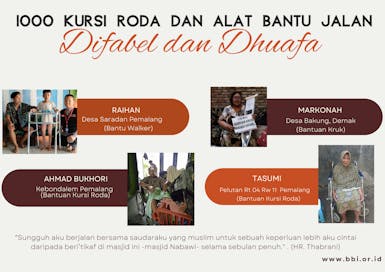 1000 Kursi Roda Dan Alat Bantu Jalan