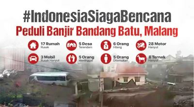 Peduli Banjir Bandang Kota Batu, Malang
