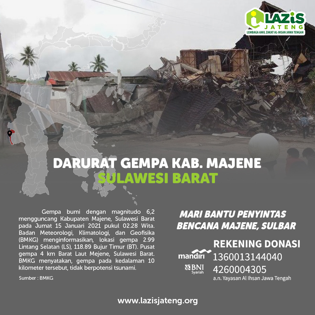 DARURAT! Dua Hari Diguncang Gempa, Majene Terdampak Serius!
