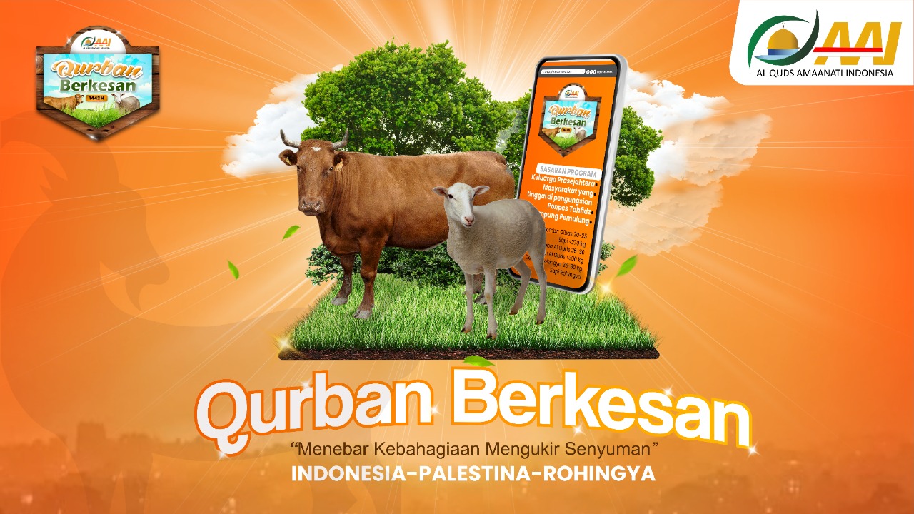 Donasi Qurban Berkesan Indonesia Palestina 2021