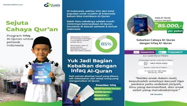 Sejuta Cahaya Quran